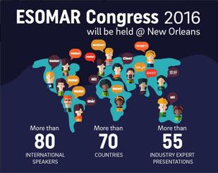 ESOMAR Congress 2016 - Copyright: ESOMAR (fair use)