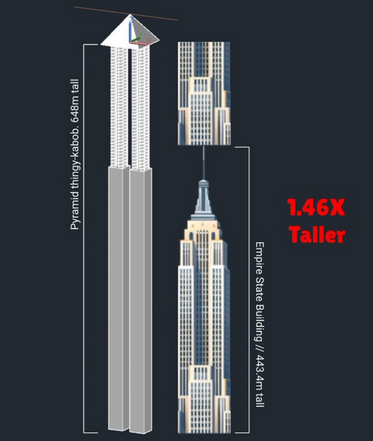 Pyramid of Giza - Copyright: 