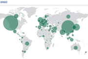 World GDP - Copyright: IMF