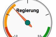 Aggregierte Zufriedenheit mit Österreichischer Regierung und Parlament - Copyright: Prediki, Juni 2017